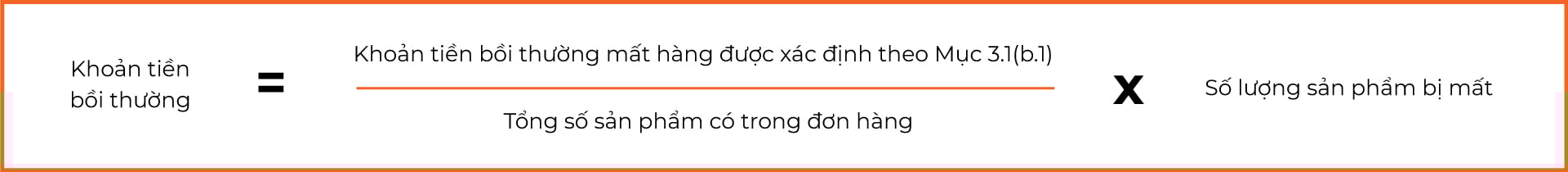 Chính sách bồi thường của GHN